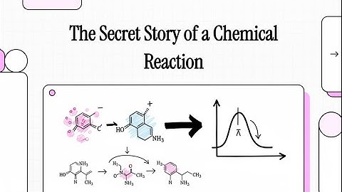 Chemistry - Deep Dive into Reactions