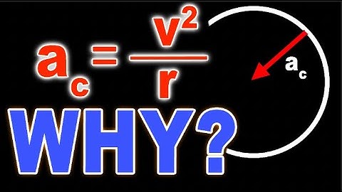 Make Centripetal Acceleration ACTUALLY Make Sense!