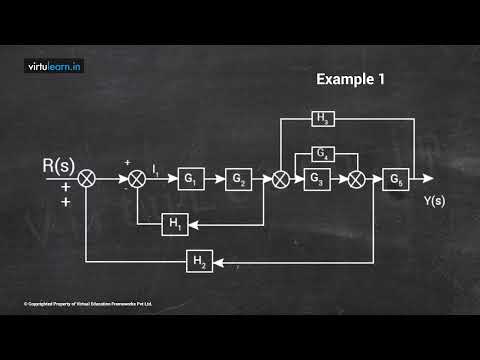 Control Systems for