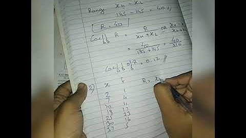 Measure of dispersion | Statistics of standard 11 | GSEB Exercise 4.1