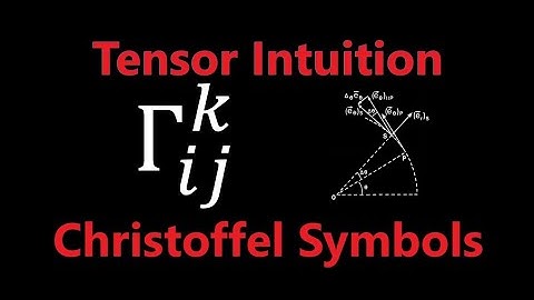 Symbol of Tensors | How tensor symbols are derived |