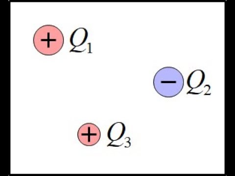 Lecture 4d --