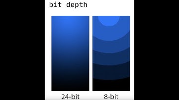 What is Bit Depth?