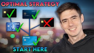 The BEST Order To Apply for Credit Cards in For MAX VALUE