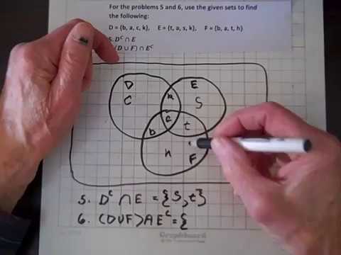 Contemporary Math Sets Verbal Description Venn Diagrams Youtube