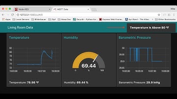 Membuat Dashboard IOT menggunakan Node Red + MQTT