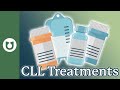 What types of treatment options are available for CLL patients? #CLL