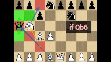 BRILLIANT Chess Trap in Scandinavian Defense 🔥🔥. Attacking chess trap for white.