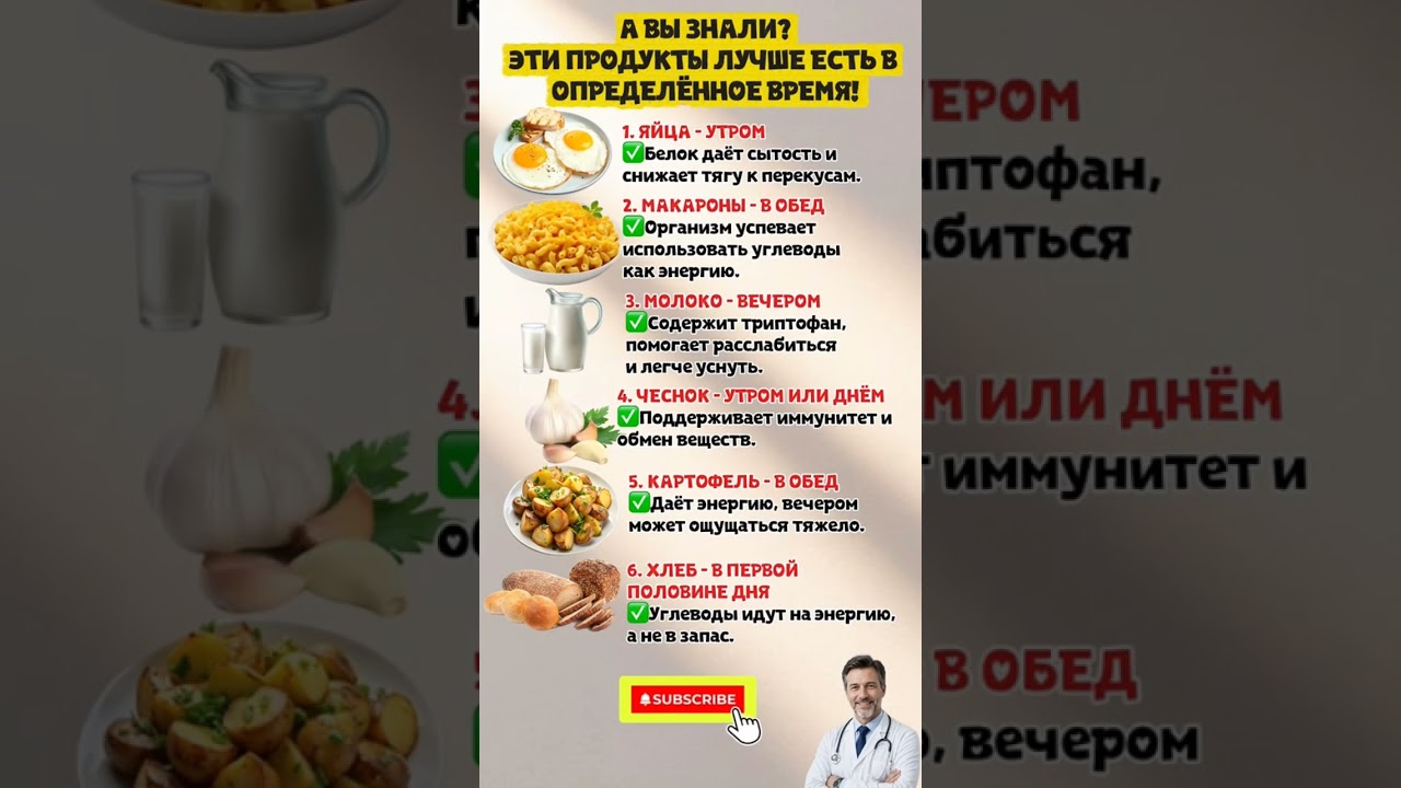 В какое время дня полезнее есть эти продукты#здоровье