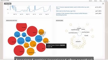 4 Things NOW (News On the Web) Lets You Do With Content