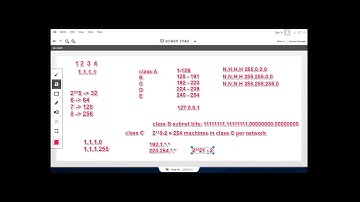 02.Networking essentials.mp4