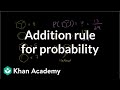 Addition rule for probability | Probability and Statistics | Khan Academy