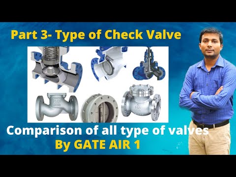 Part 4 - Check Valve Types & working principle | Comparison of all type of Valves |