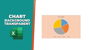How to create the chart background transparent in excel
