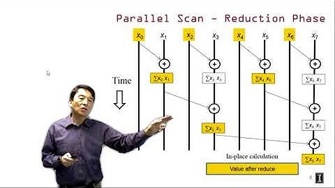 Heterogeneous Parallel Programming 4.6  - Parallel Computation Patterns