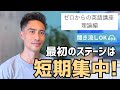 これから英語を学ぶ人の基本の話①ゼロから英語講座：理論編