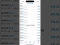 i flipped $50 to $40,000 Live Account #trading  #forex