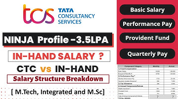 TCS Ninja Salary Breakdown Structure | TCS In-Hand Salary for freshers | CTC VS In-hand Salary