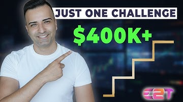 I Found the Prop Firm That Lets You Scale to 400K With ONE Challenge