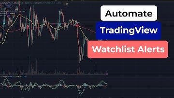 How to Turn TradingView Watchlist Alerts into Automated Trades