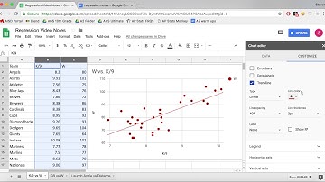Google Sheets Regression
