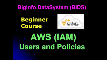 AWS Essentials | AWS IAM Tutorial | How to Create a User and Policy | Identity and Access Management