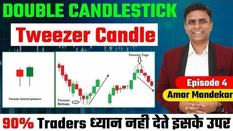 Tweezer Top And Bottom Candlestick Pattern Strategy जो आपको Profitable बना देगा | Free Course | T4W