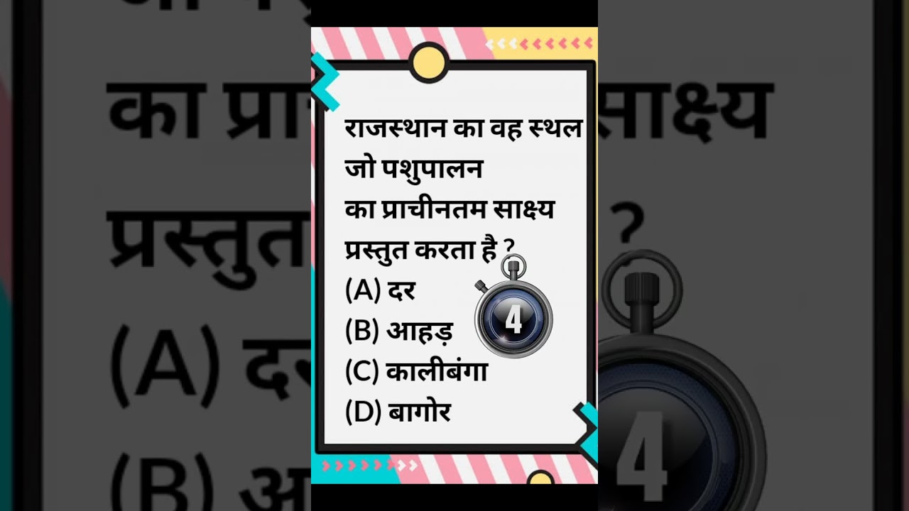 Rajasthan CET 2022 | CET Rajasthan Gk 2022 | CET Model paper | CET Important questions 2022