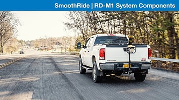 SmoothRide | RD-M1 System Components Overview