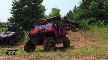 Evolution of the RZR: Which One Is The Best?