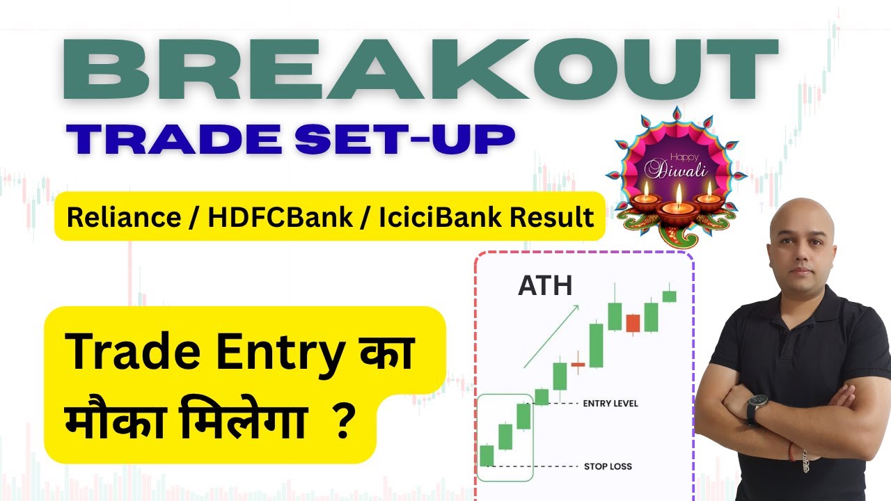 Intraday Trading Setup for Nifty 🔥| Reliance result |   Banknifty & Sensex View | 20 Oct