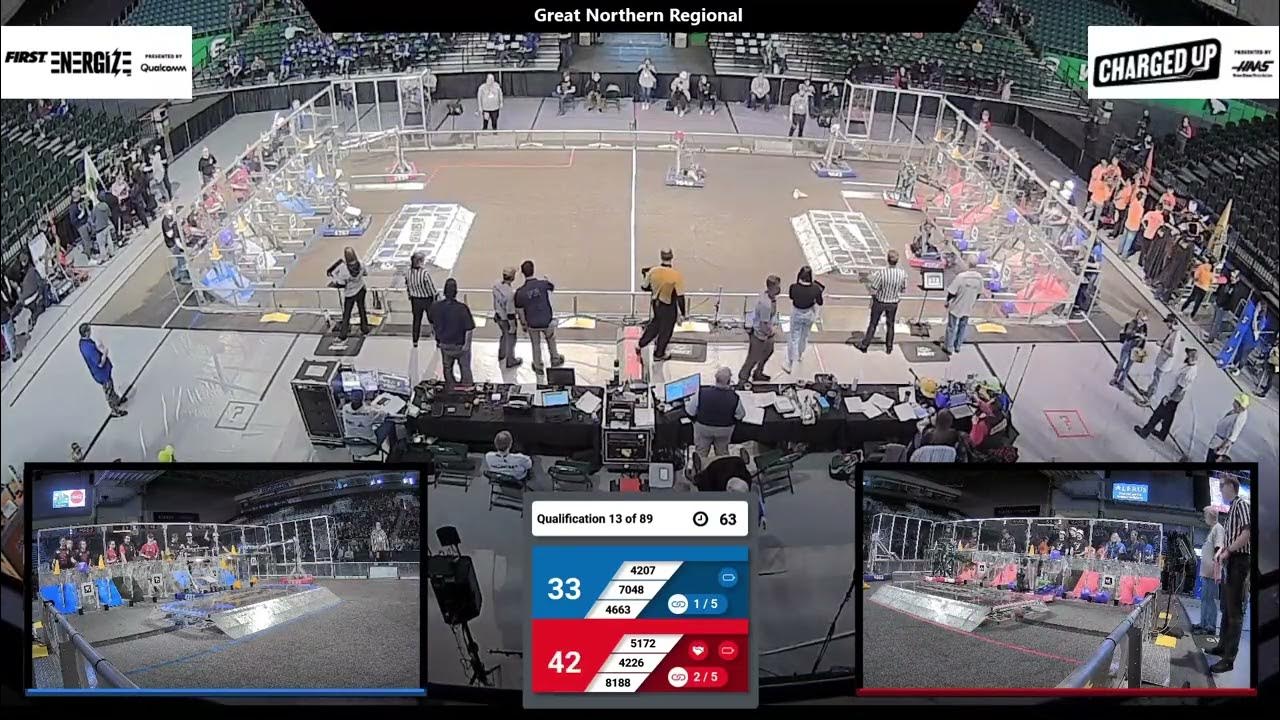 Qualification 13 2023 Great Northern Regional YouTube