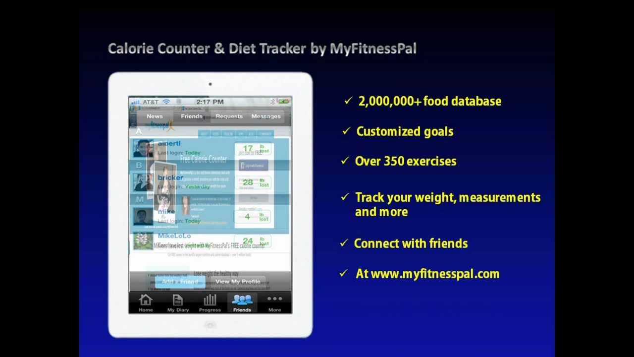 Ultimate Cell Phone Monitoring Software