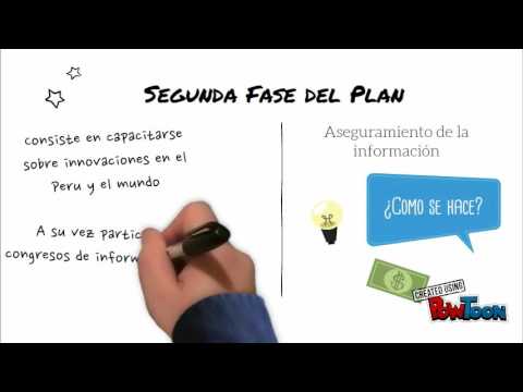 Video: Implementación Del Plan En 100 Años