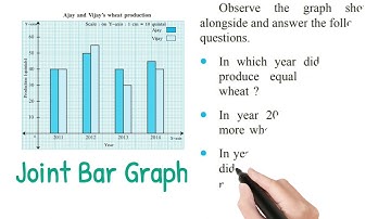 Maharashtra state board, 7th std, Mathematics, Joint Bar Graph