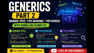 Java Generics Part 2 | Bounded Types, Type Inference & Type Witness Explained with Hands-on Examples