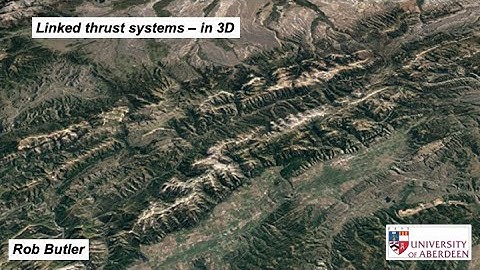 Linked thrust systems - in 3D
