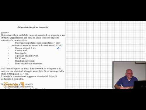 Video: Come Fare Una Stima Dell'IDP