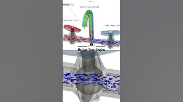 Ball valve Simulation | Mixing water | Animation | Render | Design Your Project | Solidworks | CAD