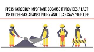 Personal Protective Equipment - PPE - Health and Safety