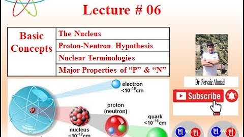 The Atomic Nucleus