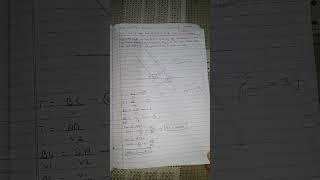Important and Easy notes of class 12 wave optics chapter🌊