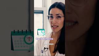 What No One Tells You About Egg Freezing | Ask An Expert #shorts