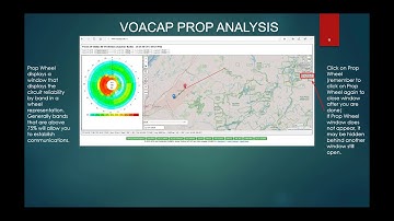 Military HF Radio - Episode 4 - VOACAP Analysis