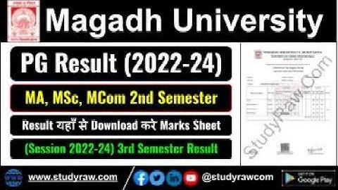 Magadh University PG 2nd Semester Result MA MSc MCom Session 2022 24 Download Link