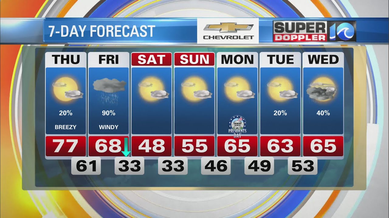WAVY Weather Morning Update | Feb. 16, 2023 - YouTube