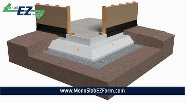 Mono Slab® EZ Form Detail 6 Exterior Corner