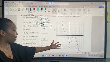 Complete Polynomial Test Review: Rational Zeros, Bounds, Long Division, Theorems & Graphing