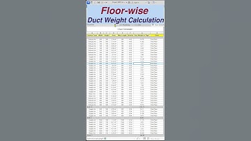 Revit MEP | Duct Schedule in Revit | #revitmep #ducting #hvac #revit  #mep