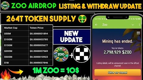 zoo airdrop update today | zoo airdrop listing date | zoo airdrop price prediction | zoo airdrop